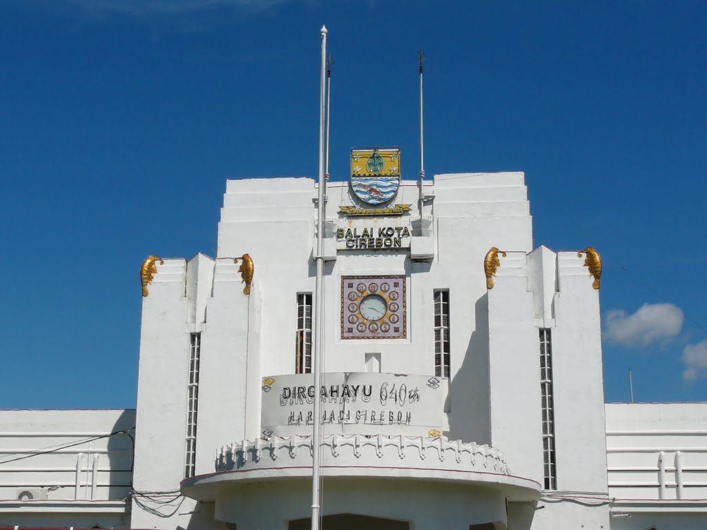 Cirebon
